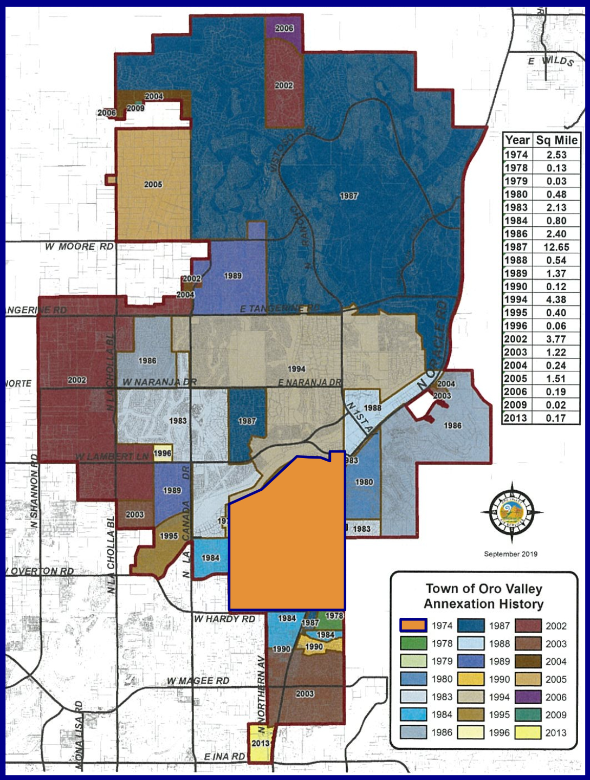 LOVE Let Oro Valley Excel Annexation and Oro Valley