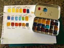 watercolor box paint tin paints holds blogthis email