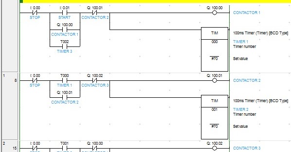 Ide 25+ Penemu Rangkaian Lampu Lalu Lintas Otomatis Adalah, Rambu