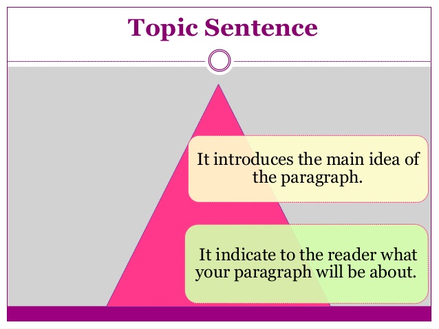 how to write a good topic paragraph