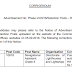Corrigendum to Phase-VI/2018/Selection Posts Notice
