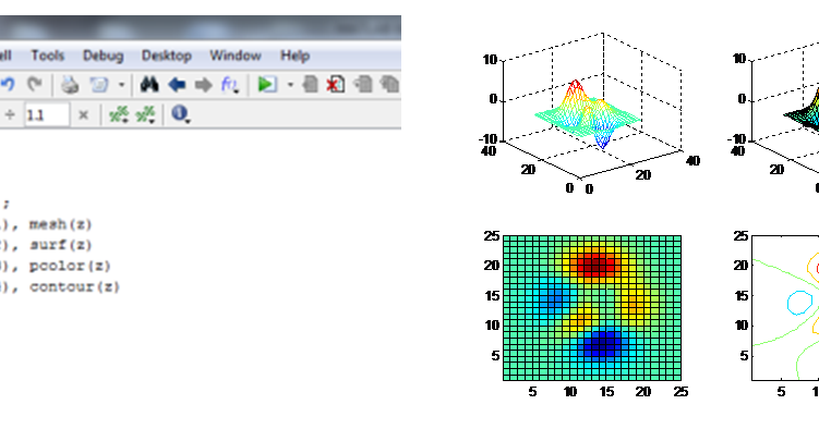 Write a MATLAB program for 2-D multi plot with color - SourceCodePoint