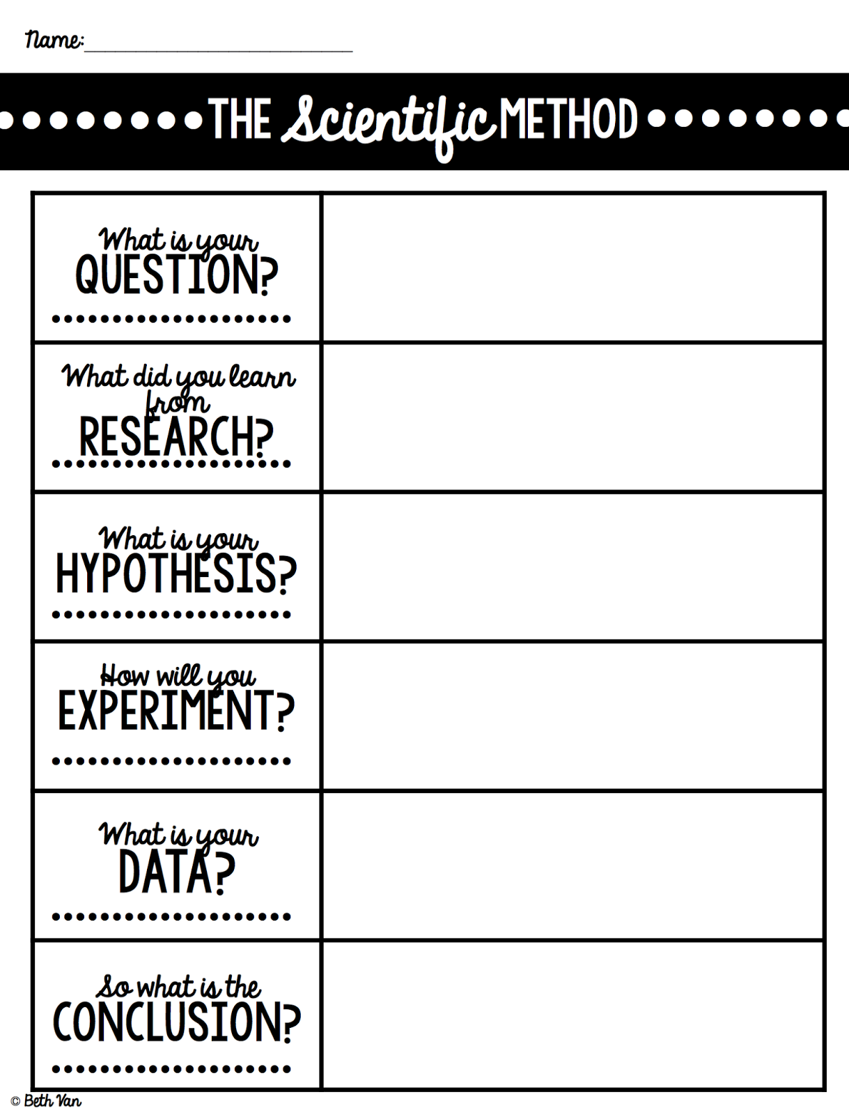 Steps Of The Scientific Method Worksheet