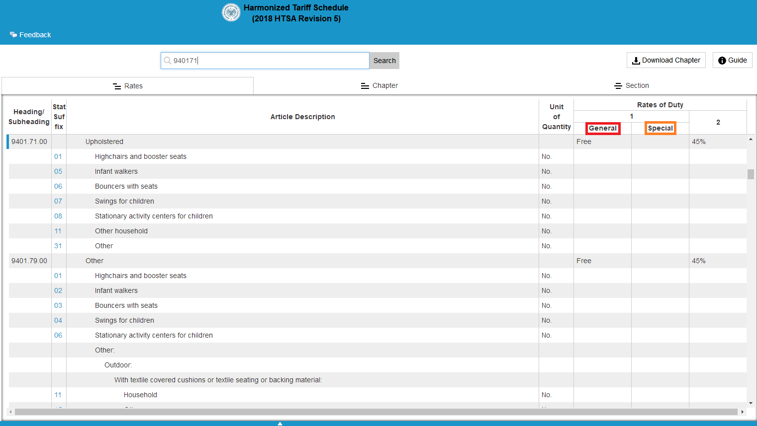 Tips How much is the Import Tariff of Chinese outdoor furniture in