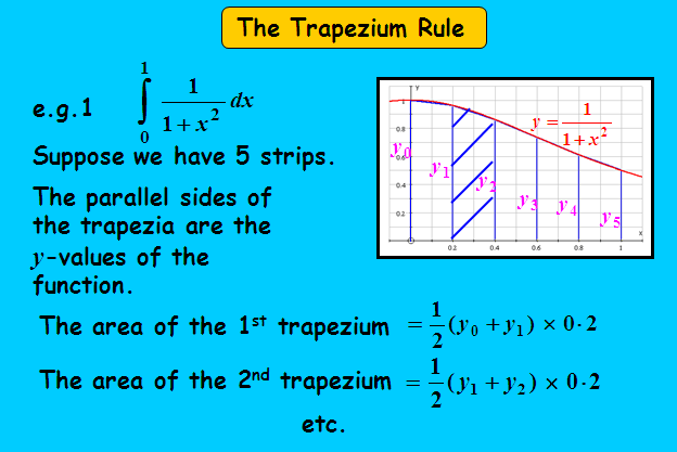 The Trapezium Rule with solved example ,error ,Area of curve,definite integral,