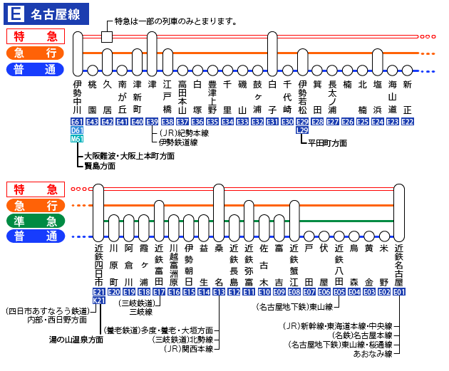 近鉄 路線 図 大阪 名古屋 近鐵 大阪-名古屋 路線圖+時間表 - 花小錢去旅行