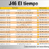 J46 El tiempo