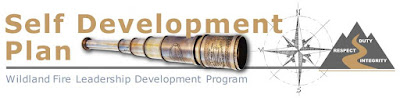 Self-development plan banner on the Forest Fire Leadership Development Web page (compass, WFLDP logo and telescope)