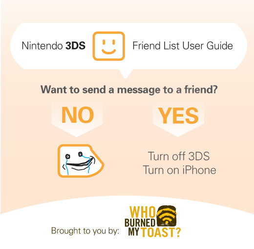 May 2012 Who Burned My Toast?