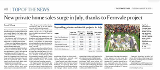 New Private Home Sales Surge In July