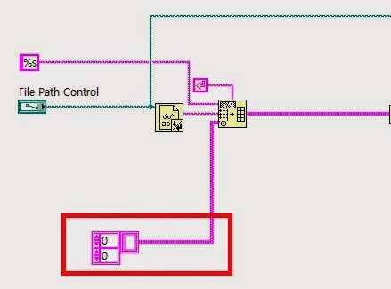 LabVIEW World: [LabVIEW Example] Reading a text-file to set off a ...