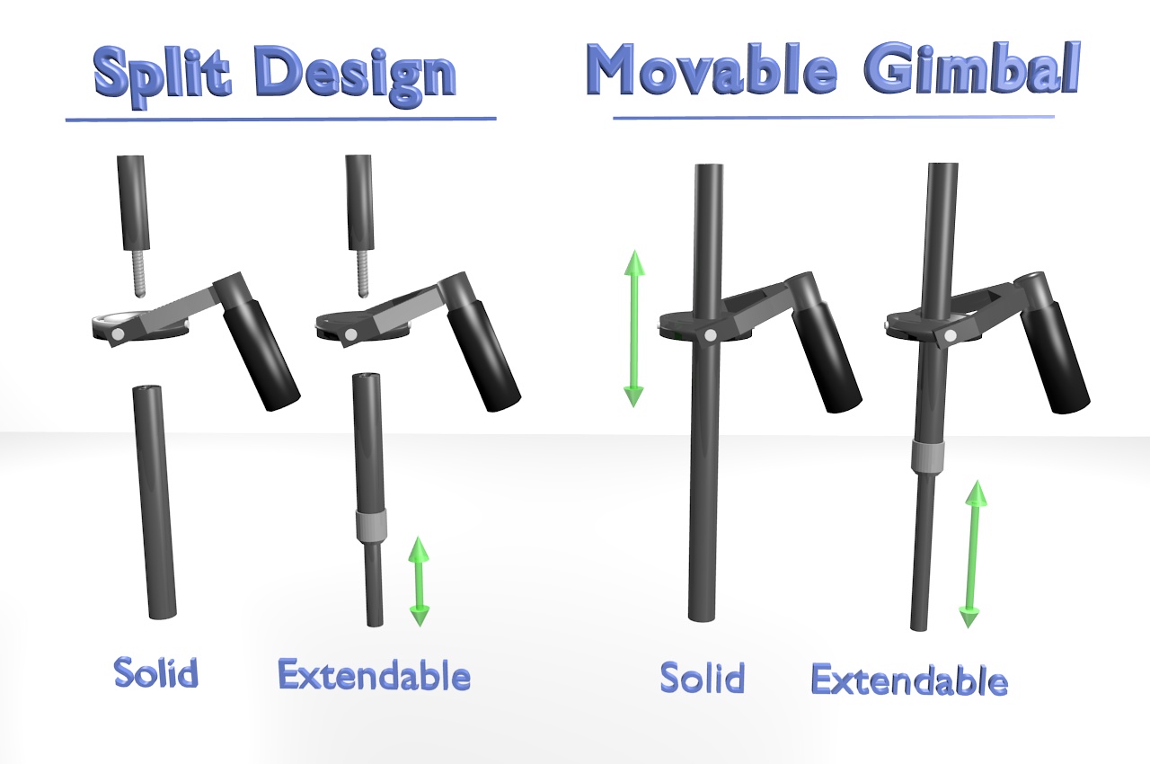DIY Camera Stabilizer Build The Camera Stabilizer Main Tube
