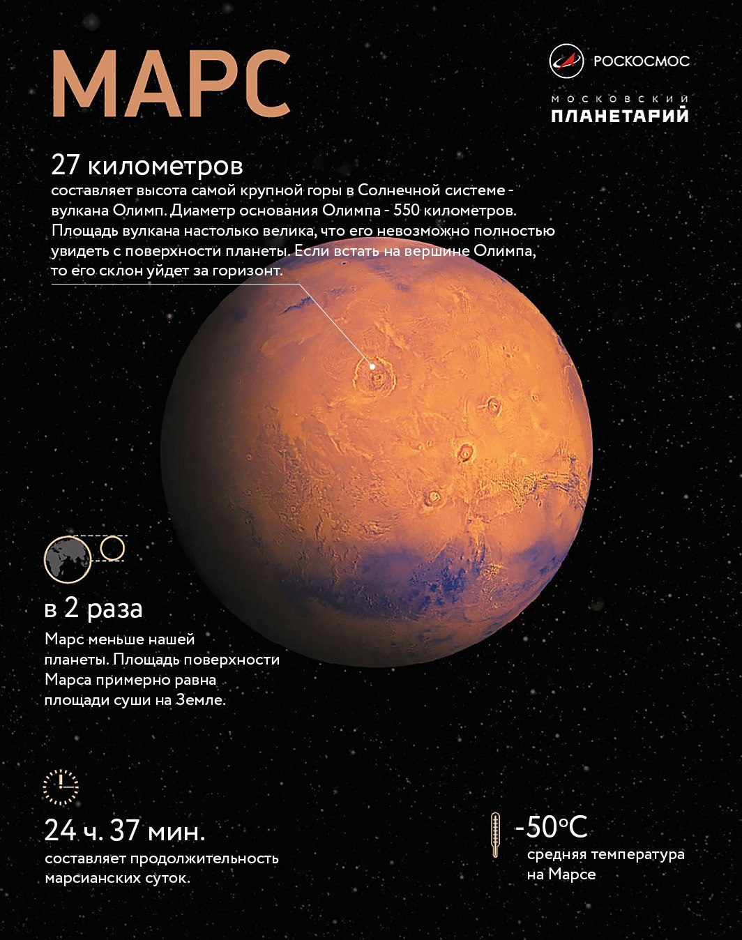 Марс - интересни факти за планетите от слънчевата система