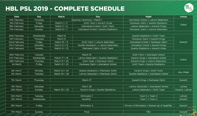 Pakistan Super League 2019