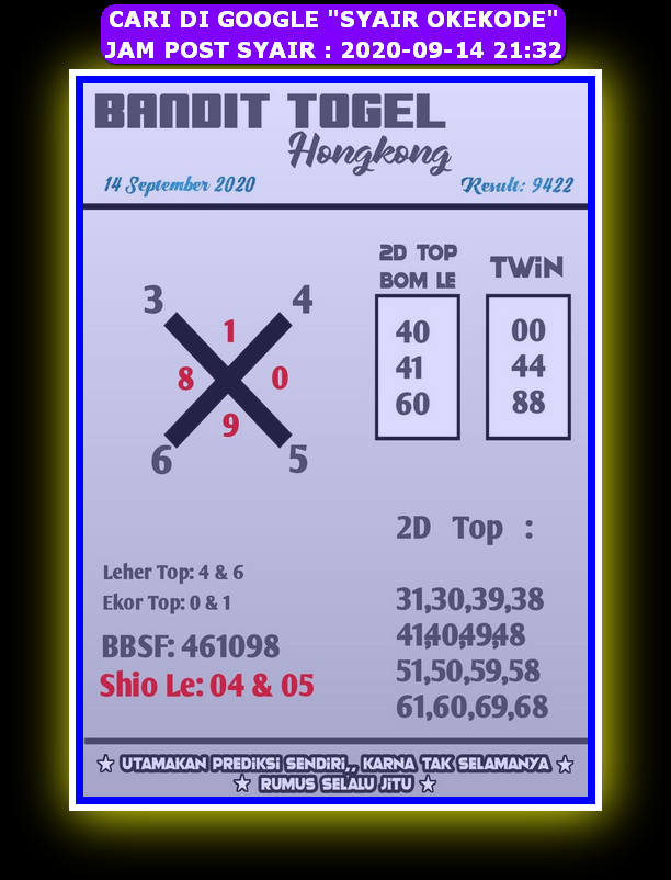 1 New Message Kode Syair Hongkong 14 September 2020 Forum Syair Togel Hongkong Singapura Sydney