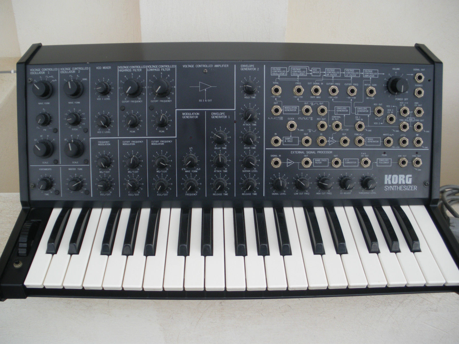 MATRIXSYNTH: Vintage Original KORG MS20