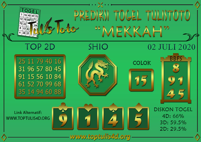 Prediksi Togel MEKKAH TULISTOTO 02 JULI 2020