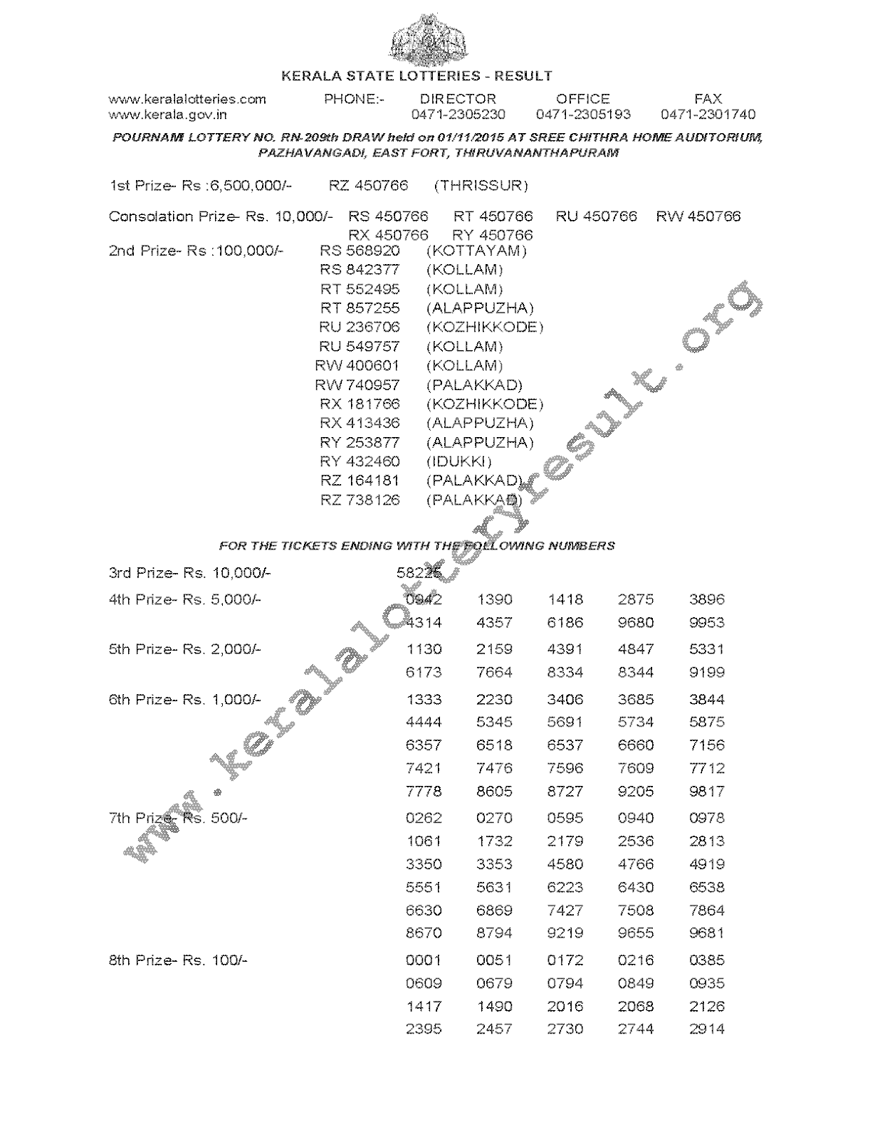 Pournami Lottery RN 209 Result 1-11-2015