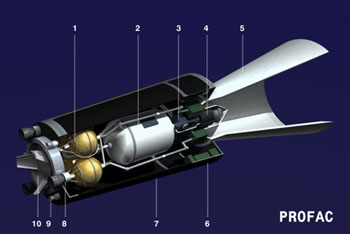 profac-cutaway_350.jpg