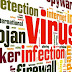 Proses Penyebaran Virus Komputer