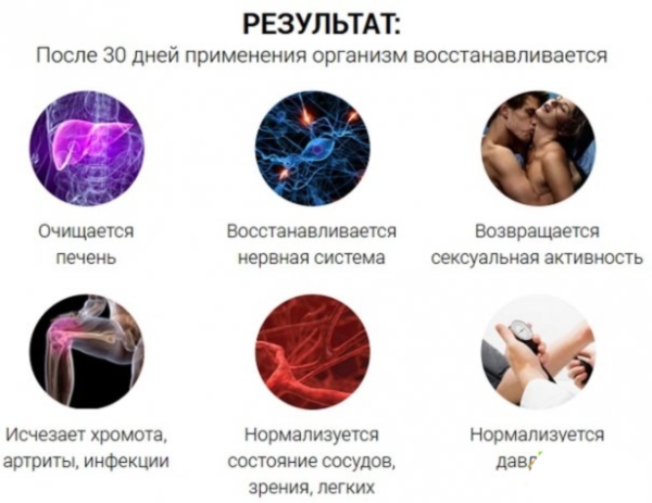 ПОСЛЕ ПРИНЯТИЯ АЛКОПРОСТ