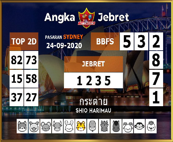 PREDIKSI SIDNEY
