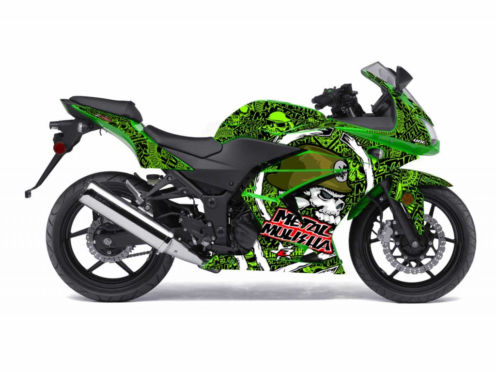 РћР±РѕРё Ninja 250