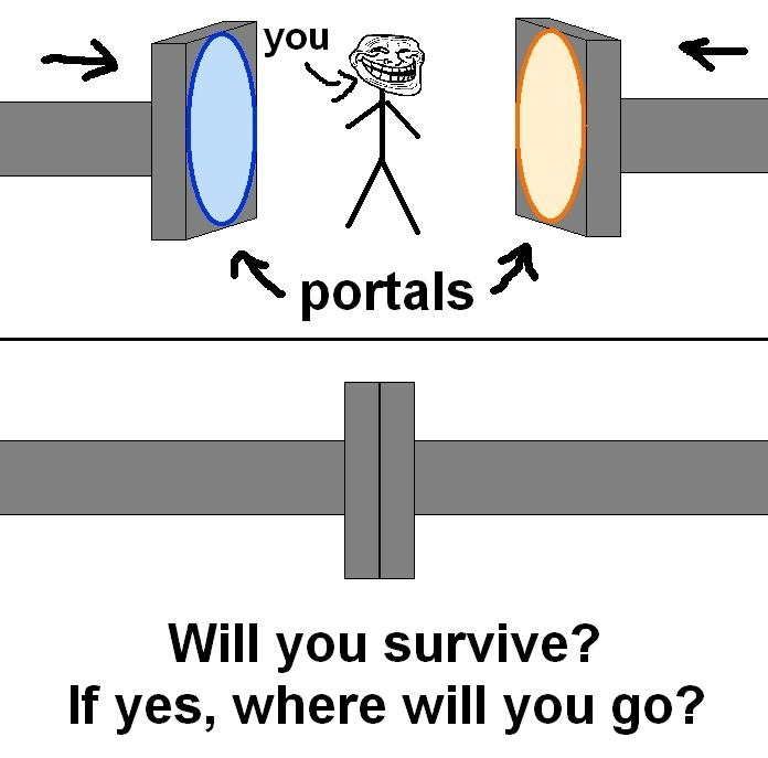 Portals Paradox