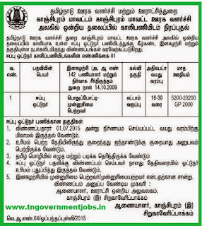 Sirukaveripakkam Panchayat Union Recruitments (www.tngovernmentjobs.in)