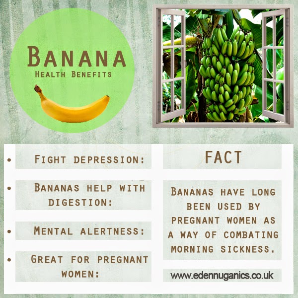 Eden Nuganics Blog Top 5 health benefits of bananas