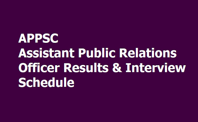 APPSC Assistant Public Relations Officer Results and Interview Schedule 2019 APPSC Assistant Public Relations Officer Results and Interview Schedule 2019