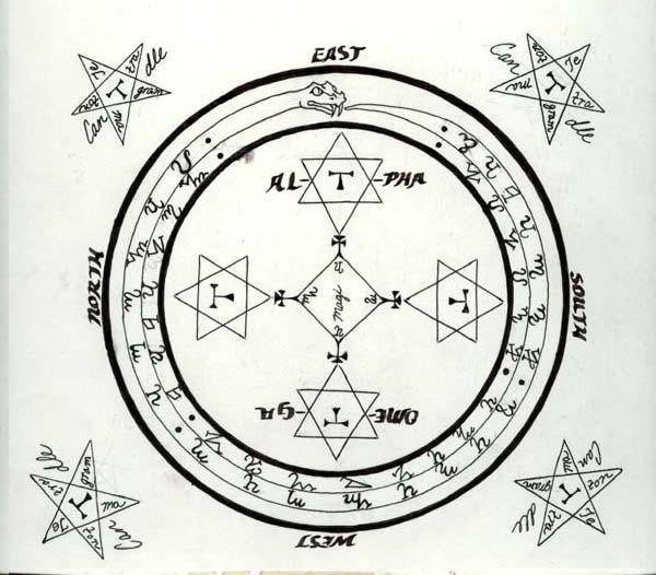 simbol sihir Membedah Kitab Sihir Ars Goetia Luciferian