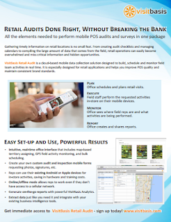 VisitBasis - Retail Audits Done Right, Without Breaking the Bank