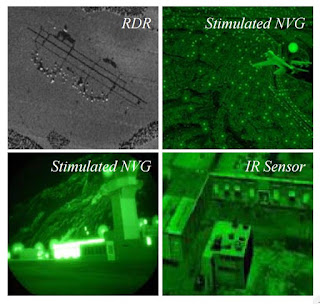 Радарное изображение, изображение, симулированное очками ночного видения, и изображение от ИК датчиков
