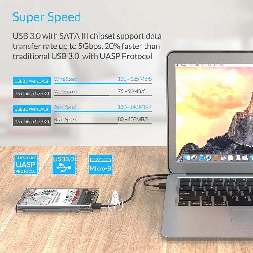 SpyNews Stiri Mondene : Rack extern, SuperSpeed ORICO, 2.5 inch HDD ...
