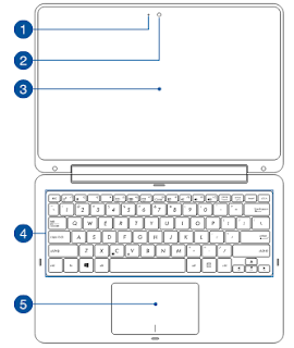 ASUS Transformer Book Flip TP200SA Manual PDF Download (English) ASUS Transformer Book Flip TP200SA Manual PDF Download (English)