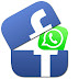 Whatsapp and facebook data sharing: what you should know