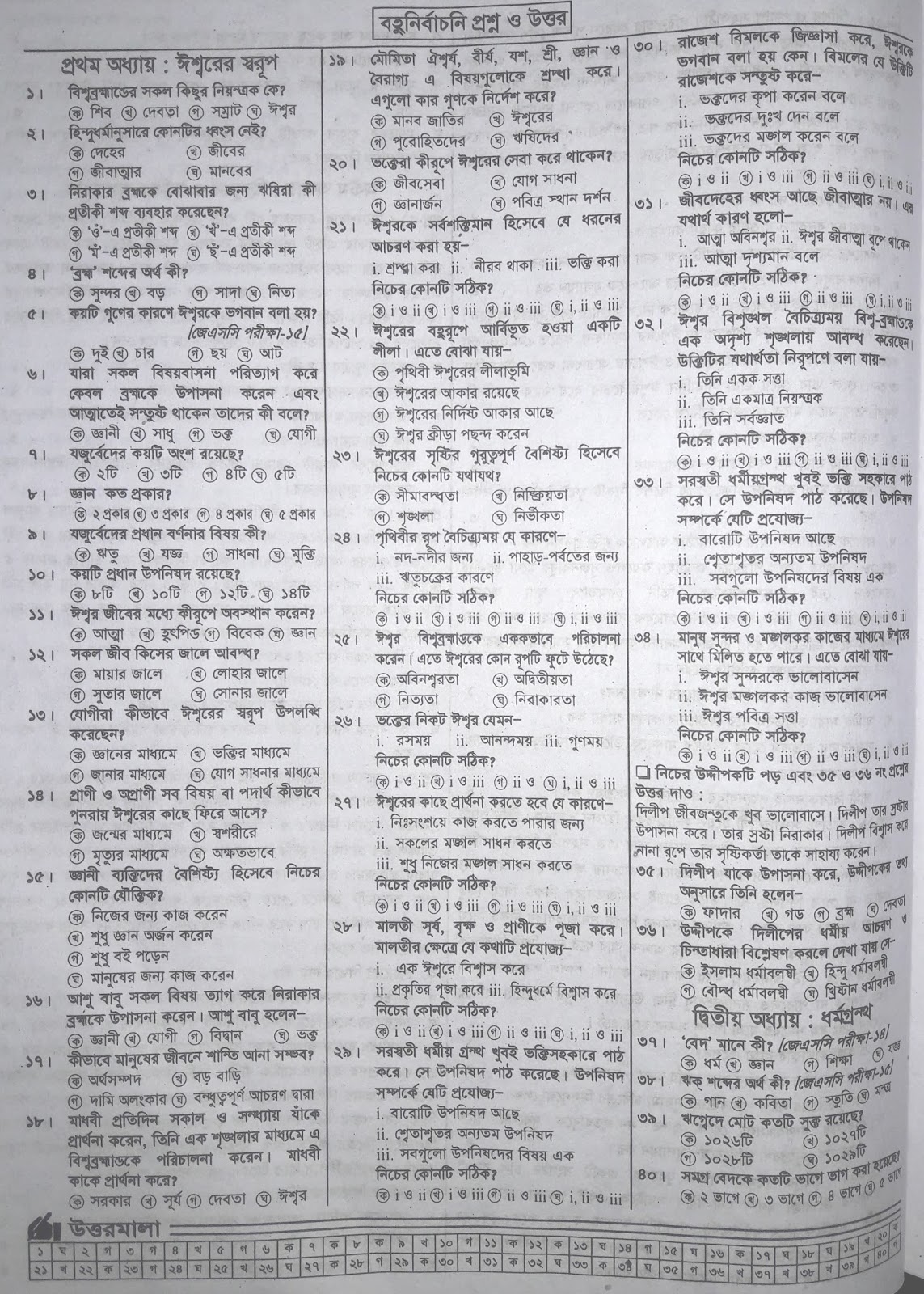 jsc Hindu Dharma suggestion, exam question paper, model question, mcq question, question pattern, preparation for dhaka board, all boards jsc Hindu Dharma suggestion, exam question paper, model question, mcq question, question pattern, preparation for dhaka board, all boards