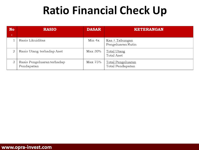 Ratio Financial Check Up
