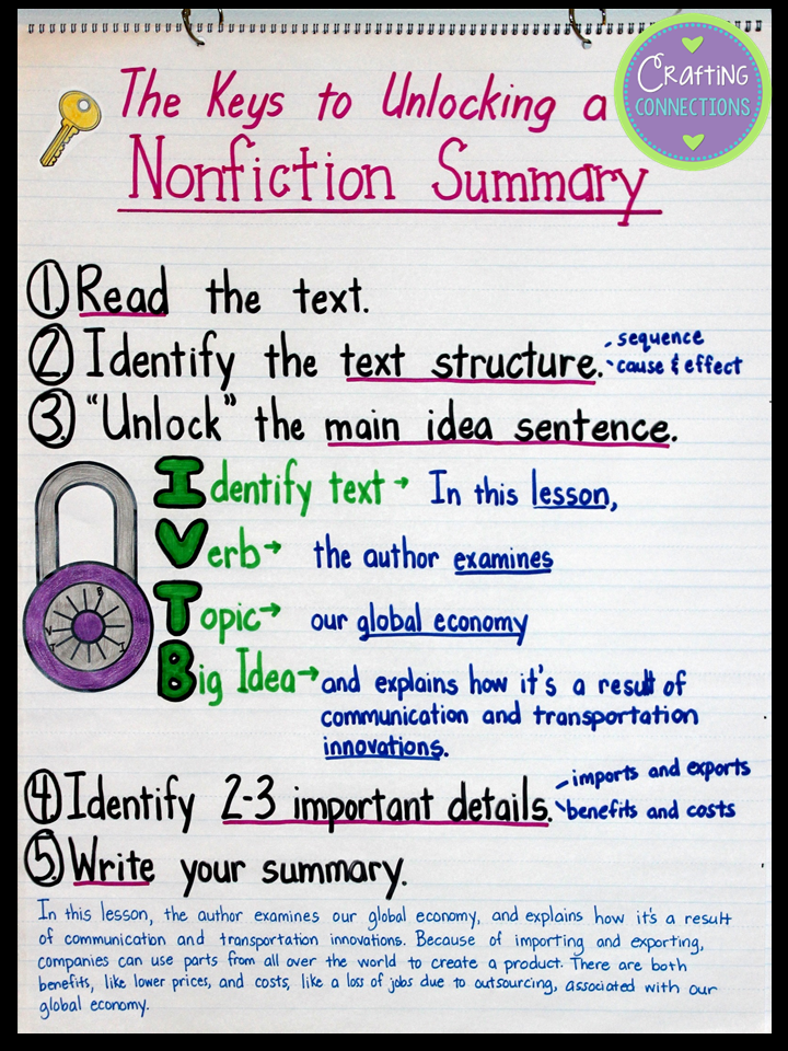 Summarizing Nonfiction Text During a Social Studies Lesson (with a free