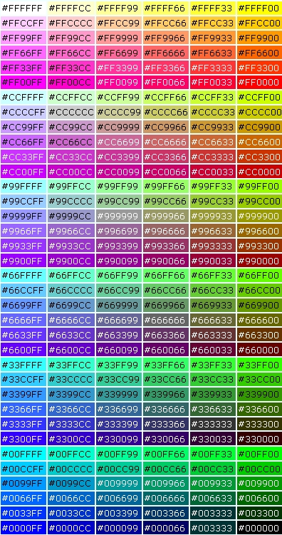 HTML:Estilizando Nossa Página.(Tabela de Cores Hexadecimal) ~ Second ...