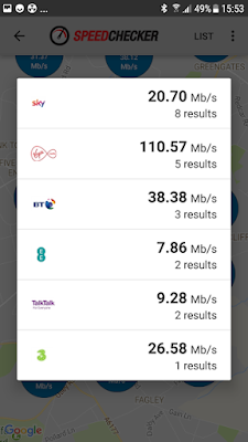 تطبيق  Internet Speed Test عضوية فيب