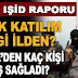 ΕΝΝΕΑ ΧΙΛΙΑΔΕΣ ΖΩΝΤΑΝΕΣ ΒΟΜΒΕΣ ΤΖΙΧΑΝΙΣΤΩΝ ΑΠΟ ΤΟΥΡΚΙΑ ΚΑΙ ΠΡΟΣ ΕΥΡΩΠΗ