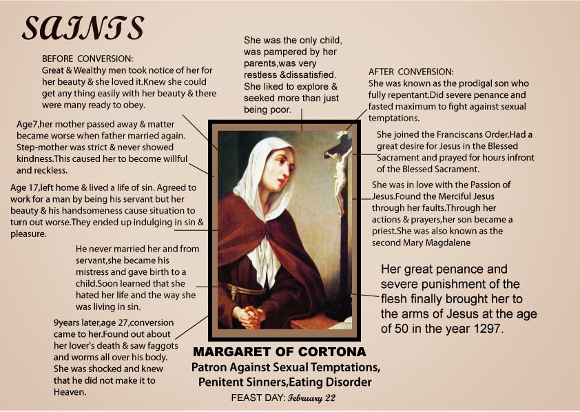 Imitating Christ's Humility Feast Day of Saint Margaret of Cortona