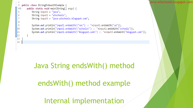 String endsWith Method in Java With Example - Internal Implementation ...