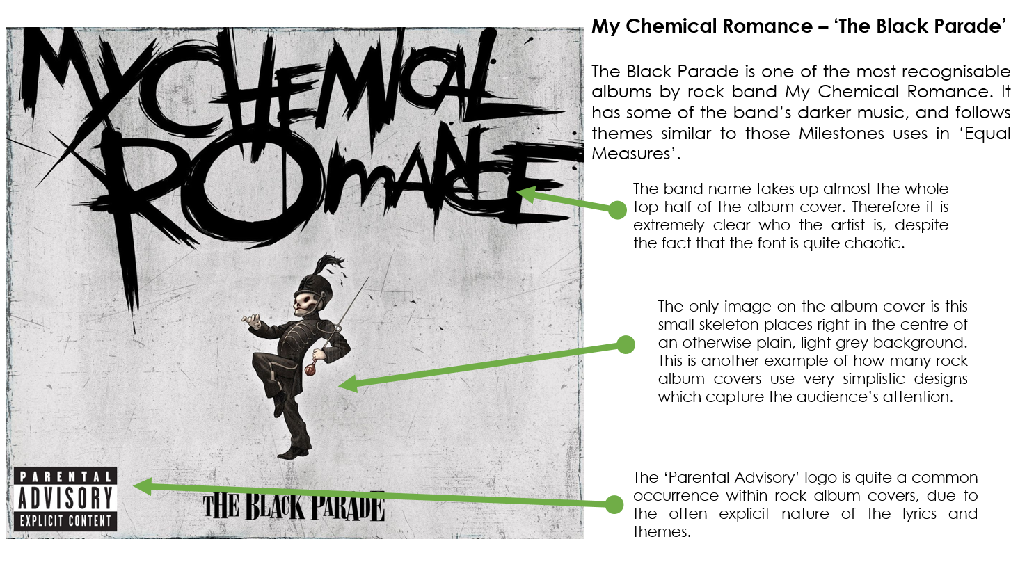 My chemical romance альбомы
