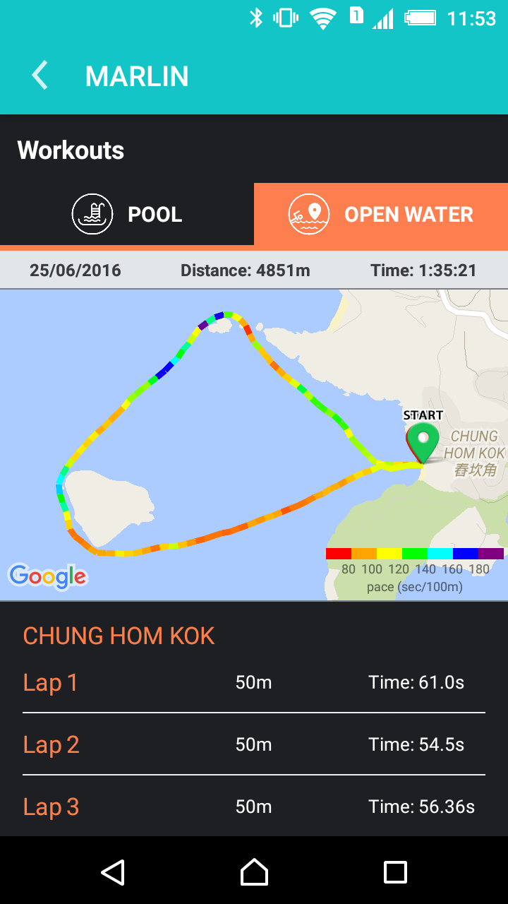 open water swim gps