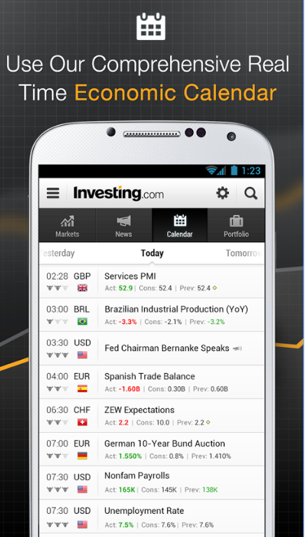 How genuine is bforex