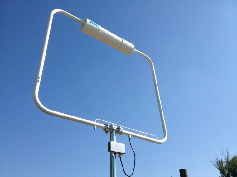 AIR RADIORAMA LOOP ANTENNAS INAC
