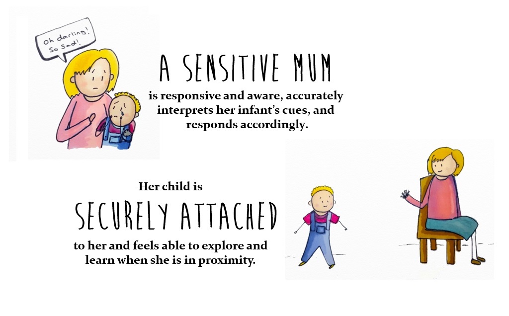 Dating someone with attachment disorder